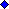 blu-dot.gif (67 bytes)